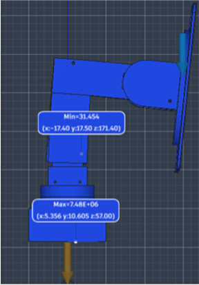 FEA static stress simulation — minimum Safety Factor of 31.45 with Von Mises stress distribution confirming structural rigidity under full servo load.