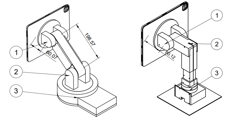 Compared two joint configurations: RRR (3 revolute) vs RPR (revolute-prismatic-revolute) for optimal workspace reach